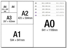 Load image into Gallery viewer, Rice Paper Size Chart, Decoupage Queen