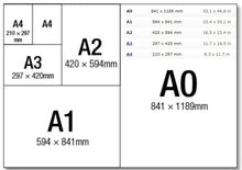 Load image into Gallery viewer, Decoupage Queen Rice Papers Size Chart with Measurements