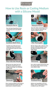 Step-by-step guide on how to use resin or casting medium with a silicone mold, including measurements and mixing instructions.