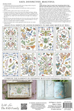 Load image into Gallery viewer, Fern Fables Transfer by IOD