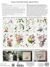 Load image into Gallery viewer, Marché des Fleurs Transfer by IOD